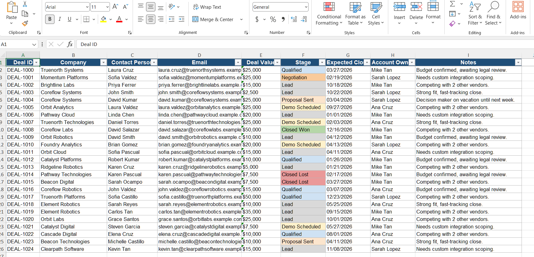 Sample sales pipeline tracker with color-coded stages